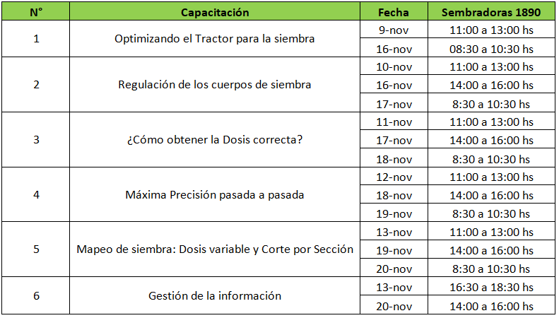 Horarios capacitaciones 1890