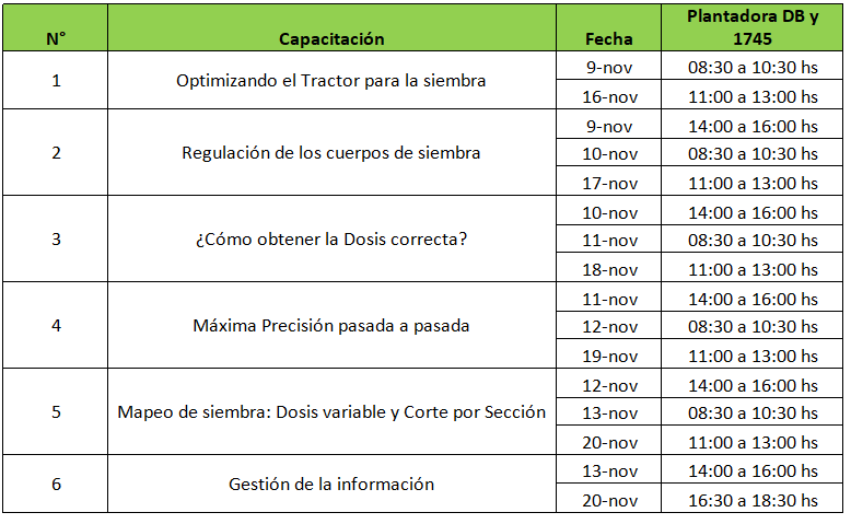 Horarios DB